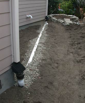 rainwater tank connection