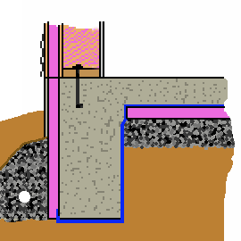 mono pour slab