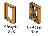 racking example